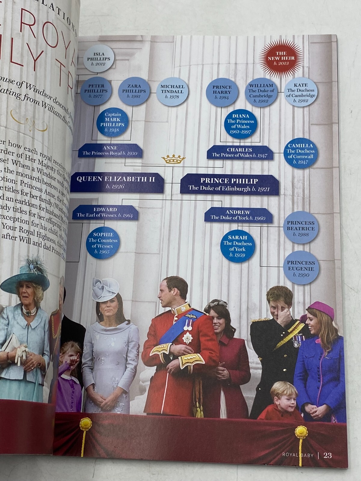 Raising a Royal Baby Us Collector’s Edition Magazine