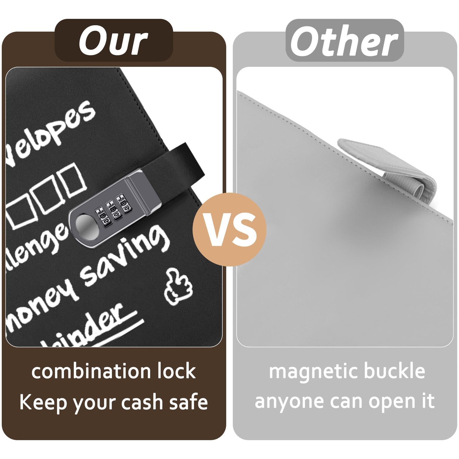 100 Envelopes Money Saving Challenge Binder with Lock, A5 Savings Binder Chal…