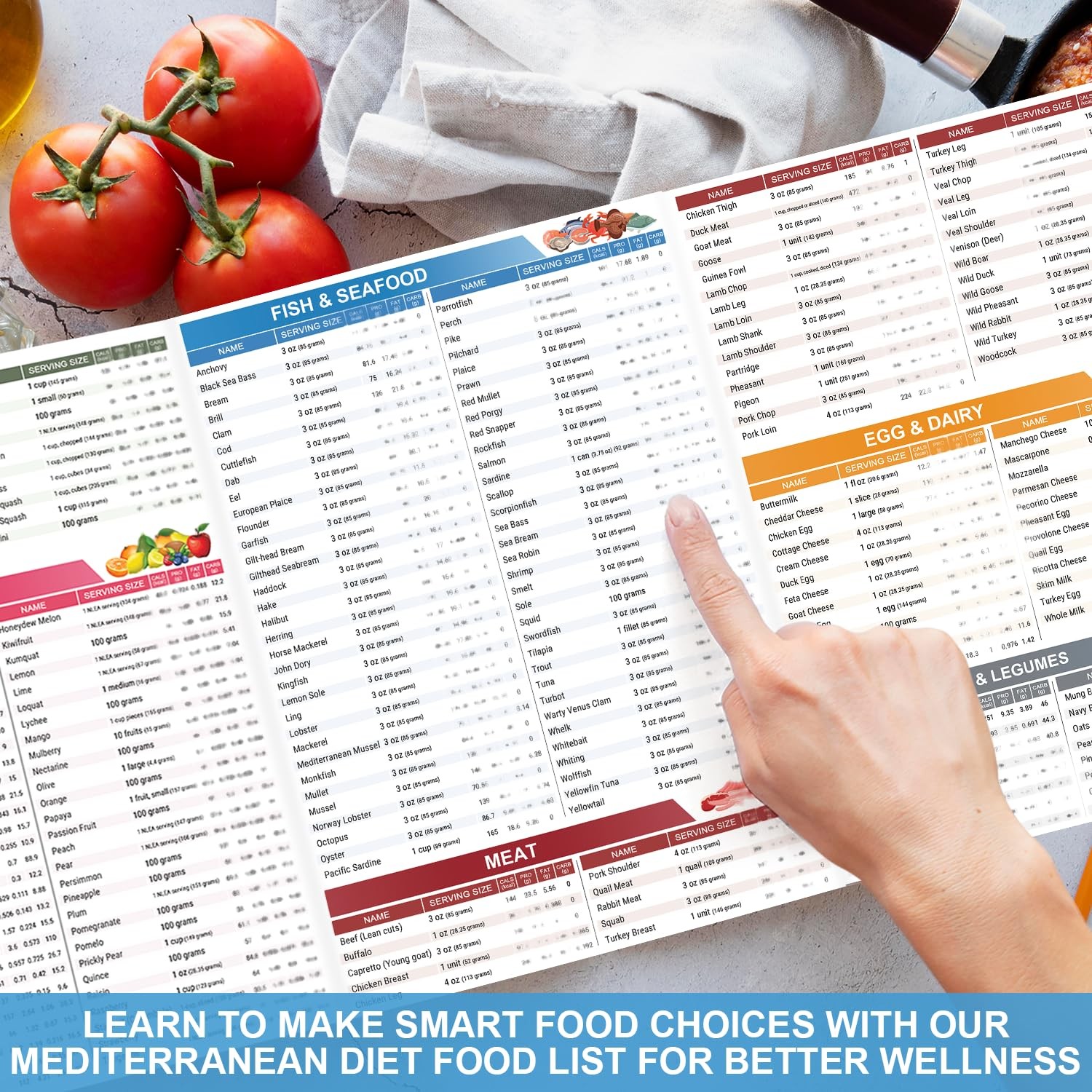 Set 3 11.7″L x 8.3″W, Mediterranean Diet Chart Food List – of 3