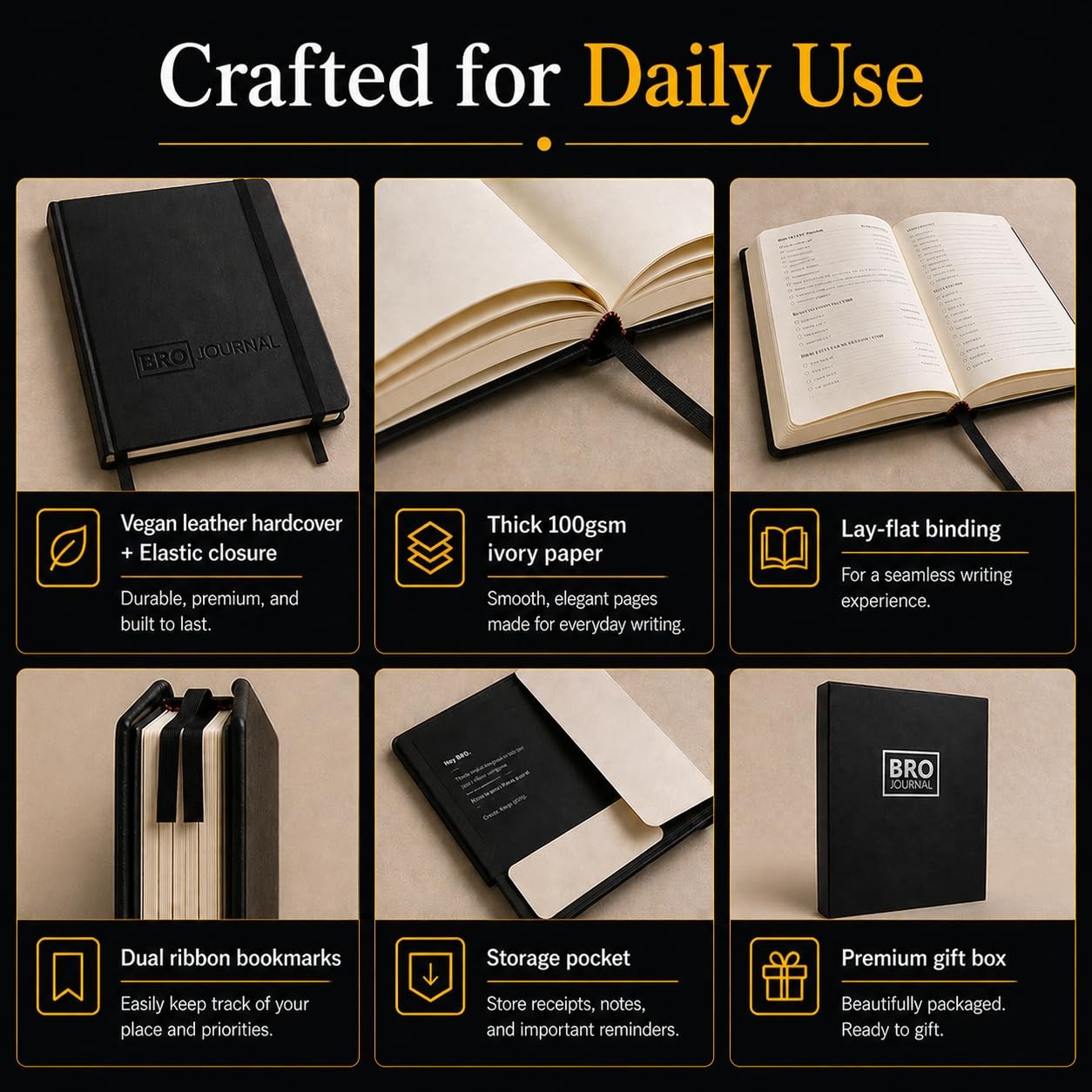 Self Mastery Journal for Men | 12-Week Guided System 12 Weeks, Black