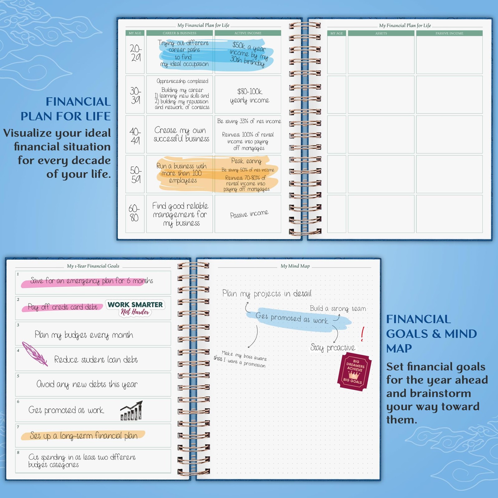 Legend Planner Legend Budget Bill Organizer For Household Budgeting Mystic Blue