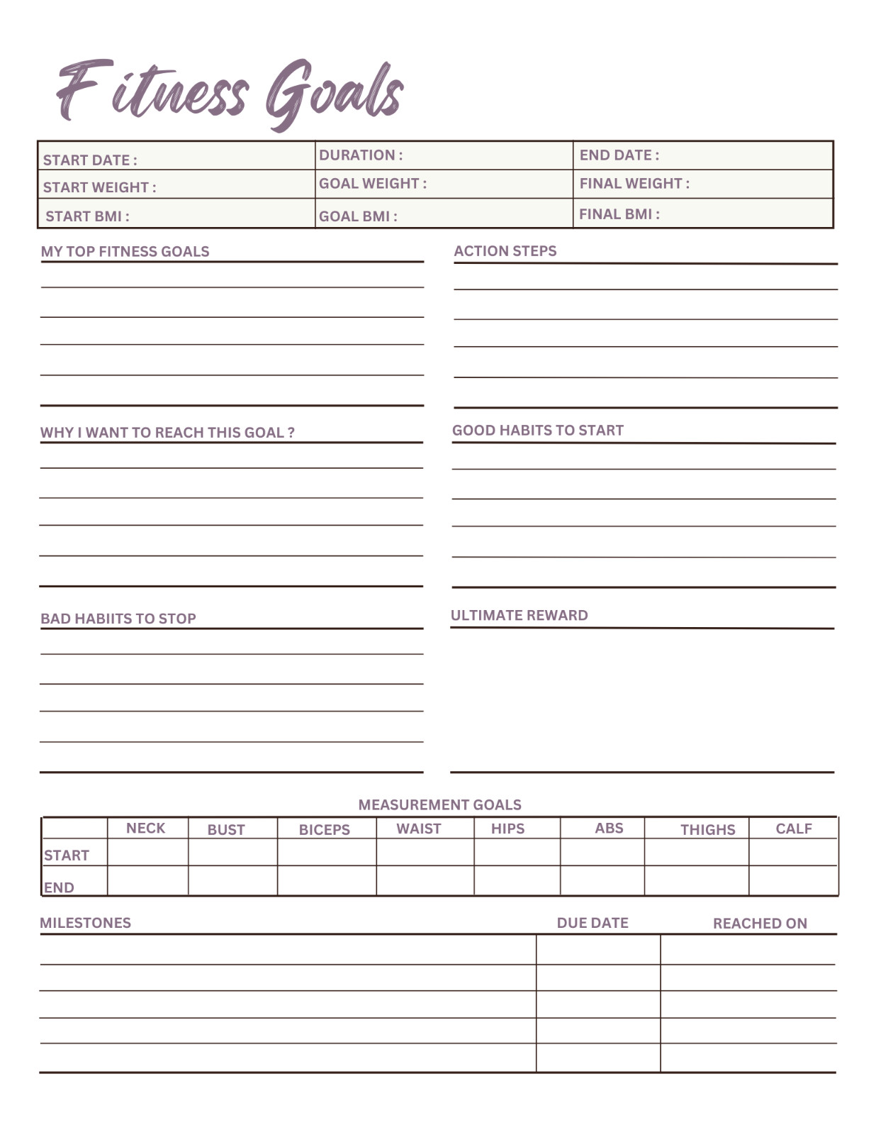 Fitness & Habit Planner PDF | GoodNotes iPad Planner, Workout Log & Habit Tracke