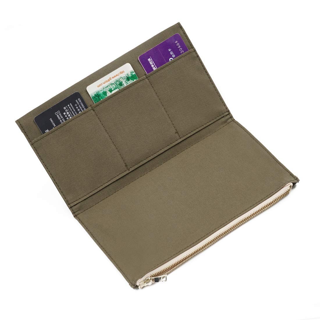 Canvas Zipper Pocket for Traveler’s Notebook – 1 Insert Pouch Refill, Olive Gree