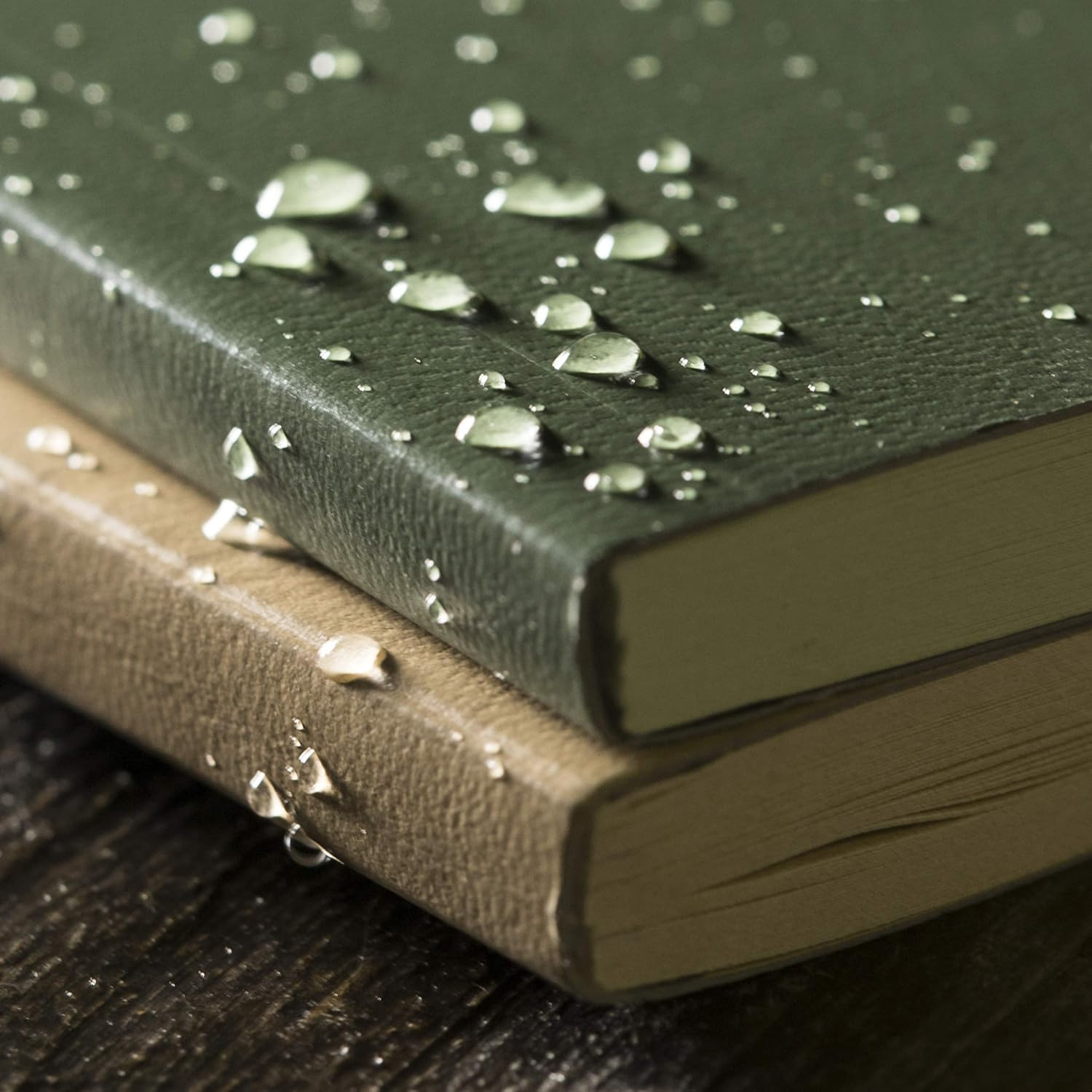 Weatherproof Soft Cover Pocket Notebook, 3.5″ x 6″, Green Cover, Universal Patte
