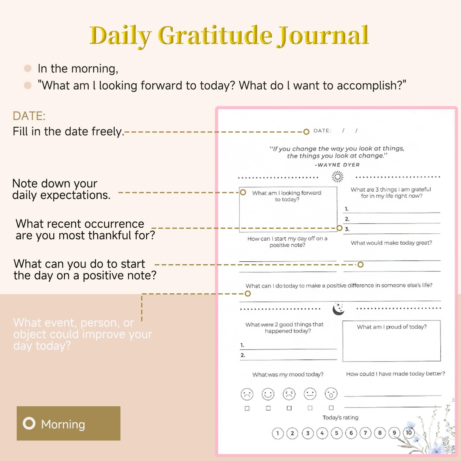Self-Care Journal for More Happiness, Optimism, Affirmation & Black