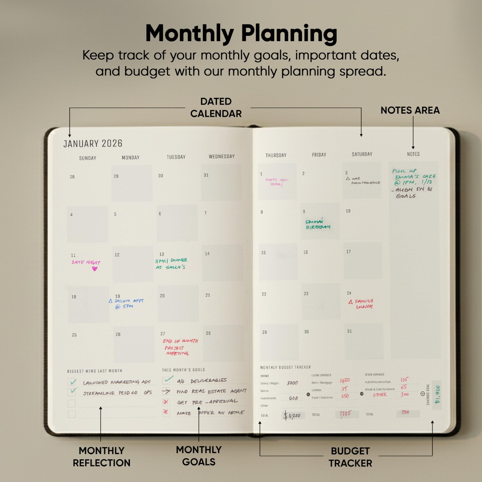 2026 Planner A5 Size 5.8” x 8.3” – Ultimate Productivity Organizer for Goal Sett