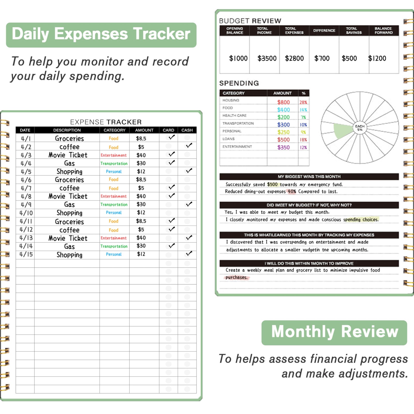 Budget Planner – Monthly Book Undated with 5.5 x 8.5 inches, Green