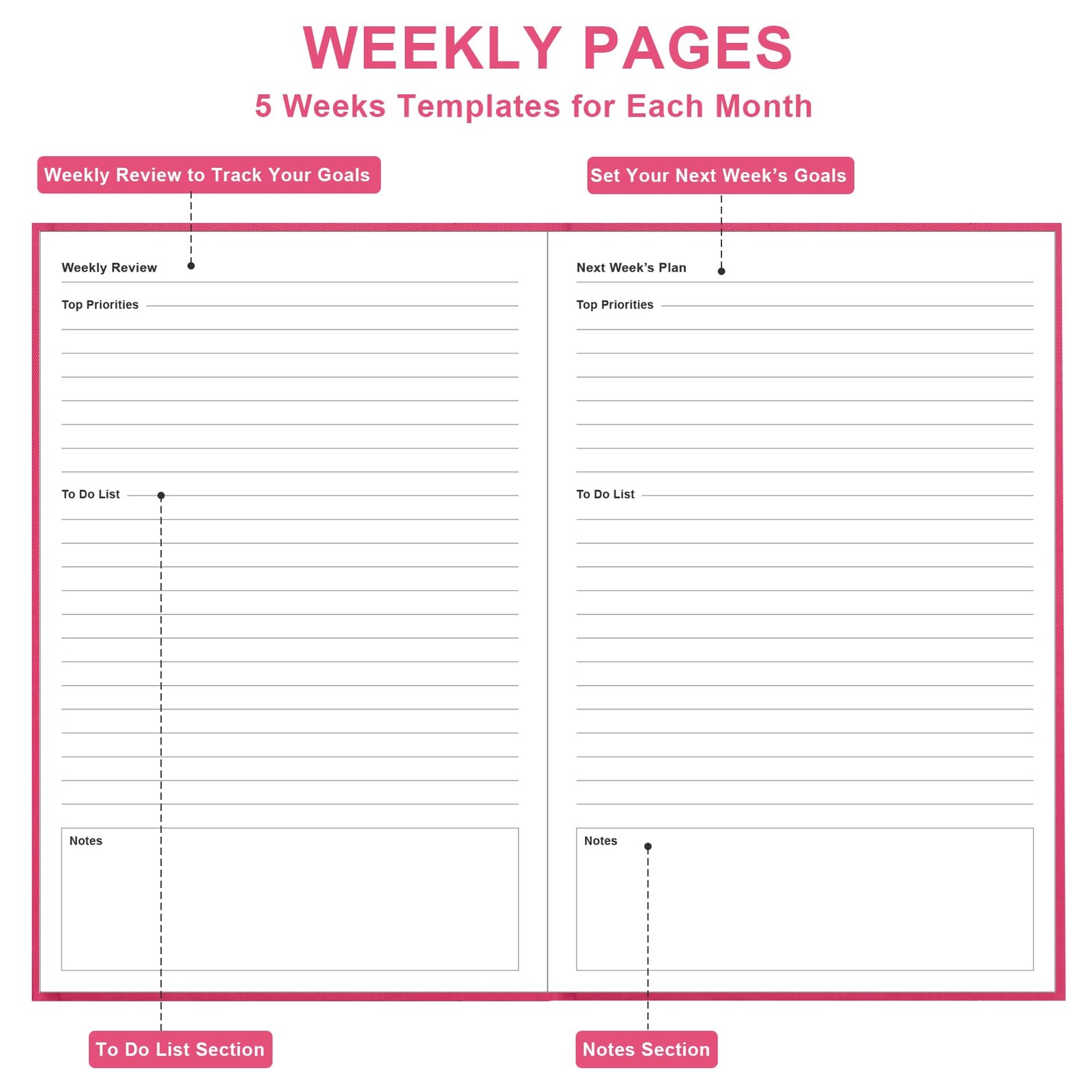 Daily & Monthly Planner for 2026 or Anytime – ADHD Planner Two Pages Per Day,…