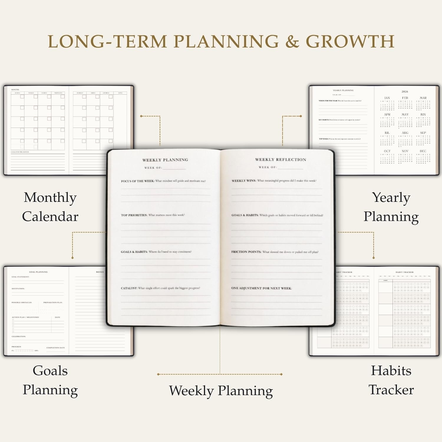 The Advanced Productivity Planner – Undated Daily, Weekly & A5, Dark Grey