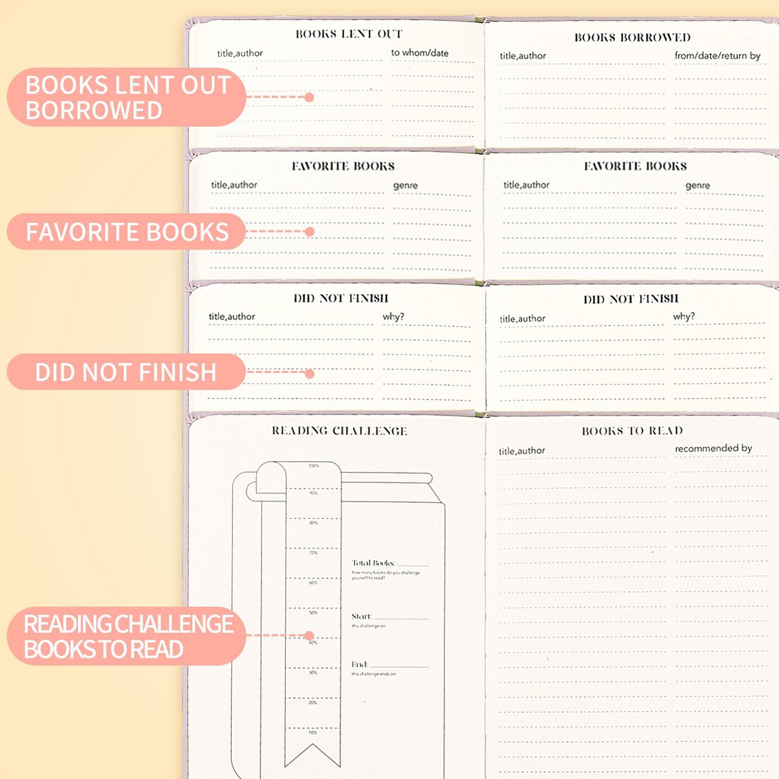 TSFPapier Pink Leather Reading Journal – Book Lovers Gift, Track 65 Books, 5.8″x