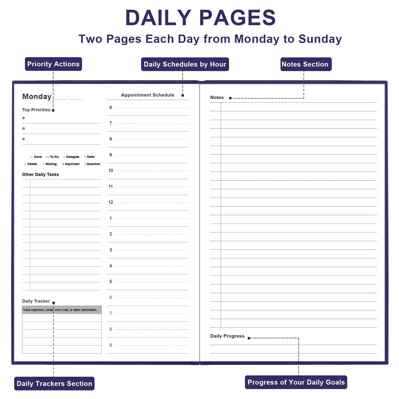 Daily & Monthly Planner for 2026 or Anytime – ADHD Planner Two Pages Per Day,…