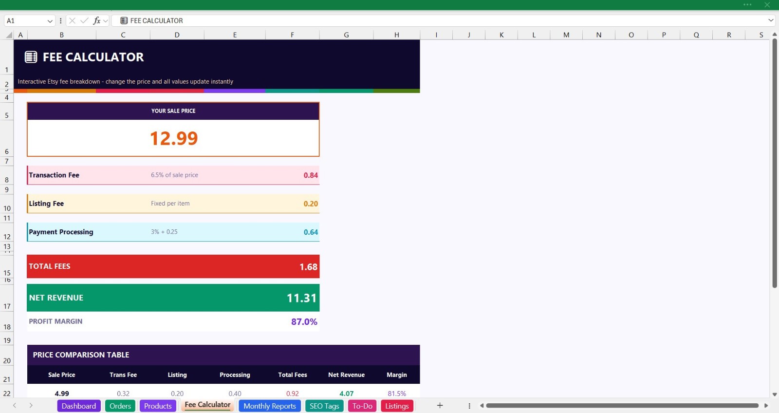 Sales Tracker | Fee Calculator | Digital Product Shop Manager | Instant Download