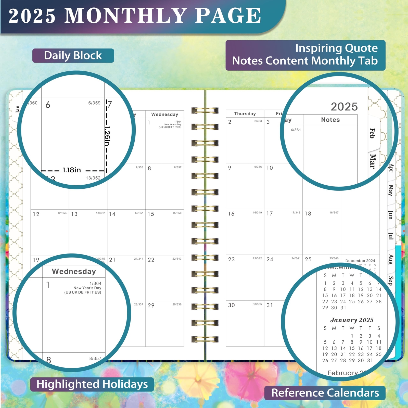 2025 Planner – 2025 Planner Weekly and Monthly, 2025 Calendar Monthly Planner…