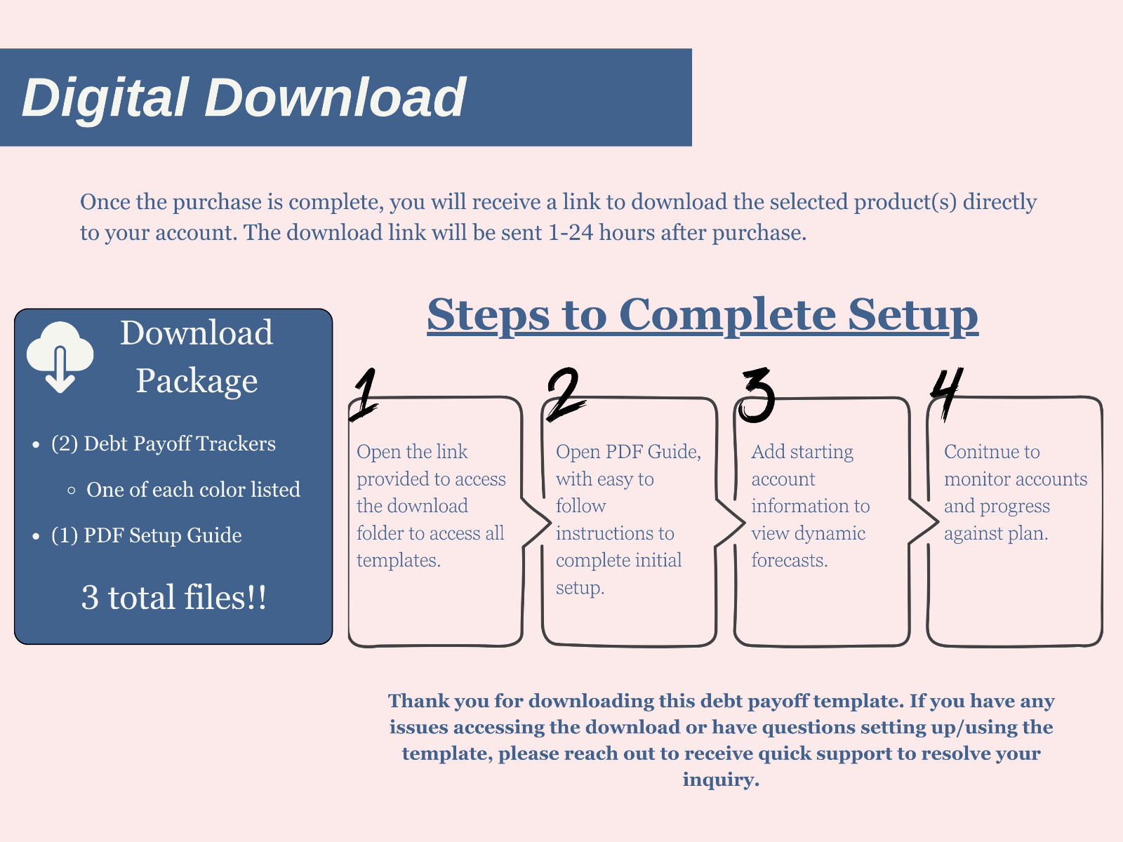 Ultimate Digital Monthly Automated Debt Payoff Planner Budget Template