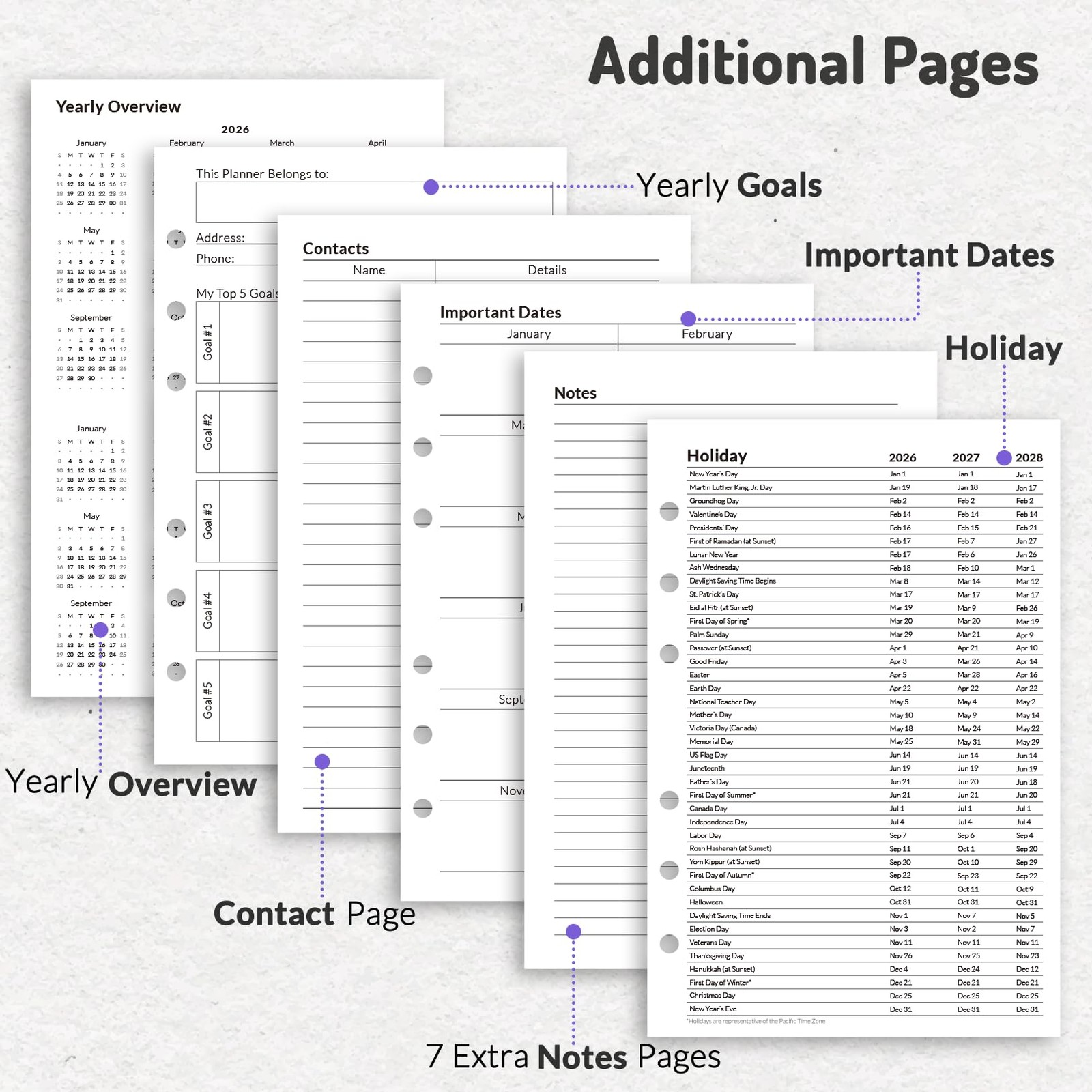 Forvencer 2026 Weekly & Monthly Planner Refills for Two Page Per Week, White