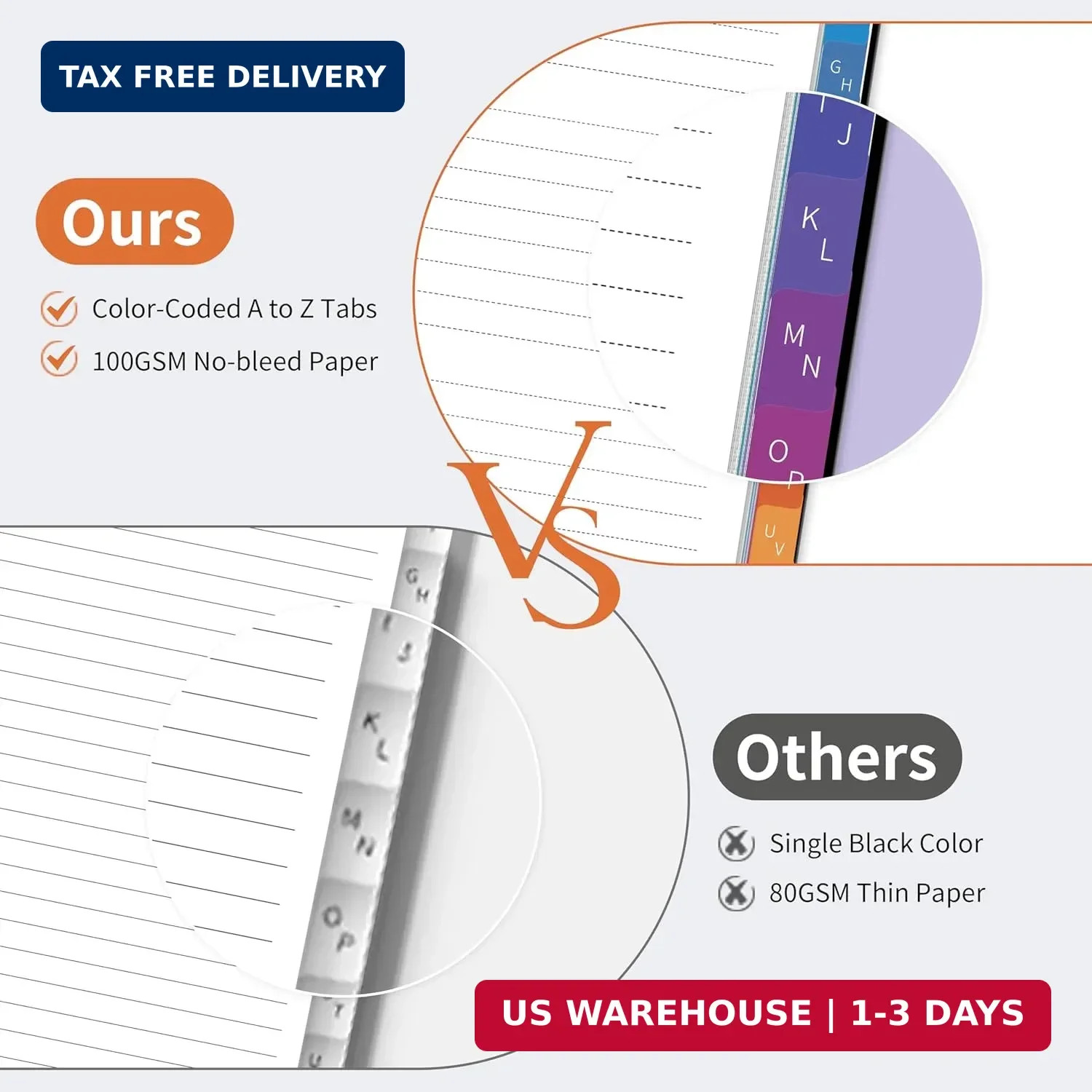 Spiral Password Book with Alphabetical Tabs, 5.8″ X 8.2″ Password Keeper Book fo
