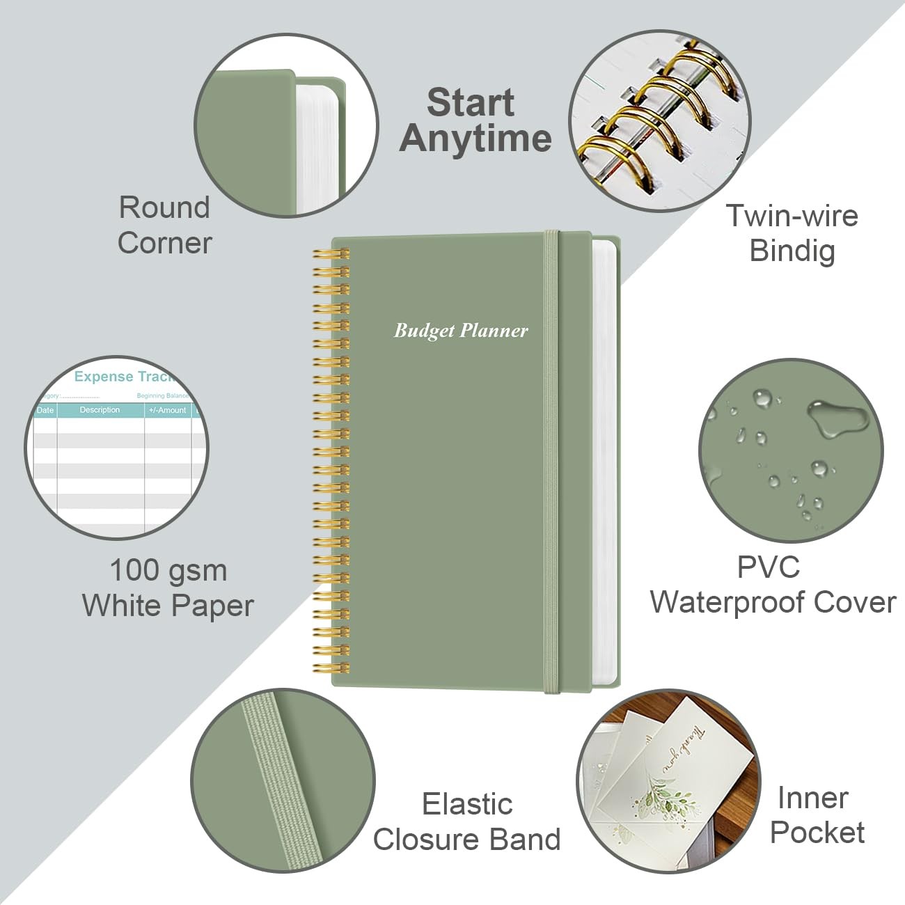 Budget Planner – A6 Expense Tracker, 3.75 x 6.75 inches, Green