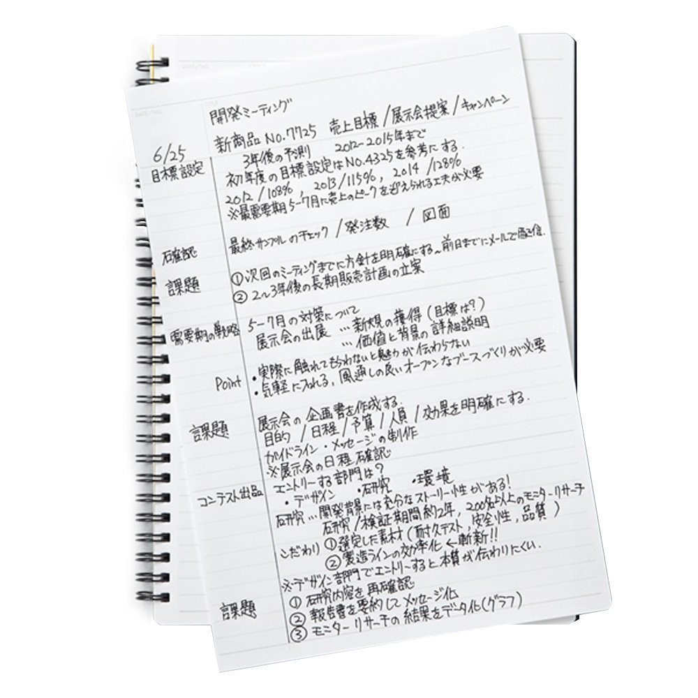 Maruman Notebook Nemosine A5 N195A Set of 5