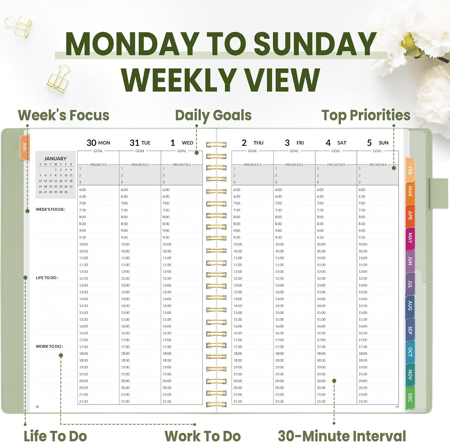 2025 Weekly Planner – Hourly Schedule 6.4″X8.5″, 30-Minites Appointment Book(Jan