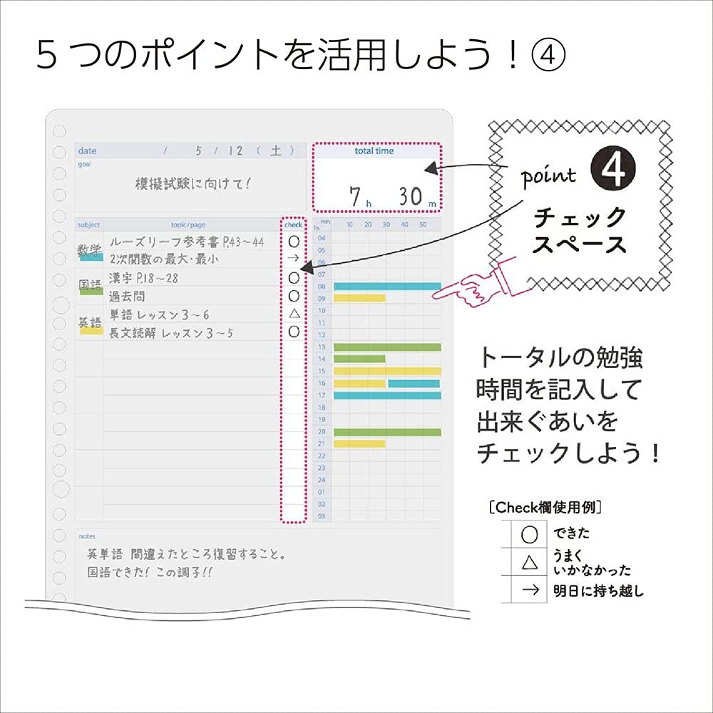 KOKUYO Campus Study Planner Loose Leaf Daily Ruled Visualization 2 Books
