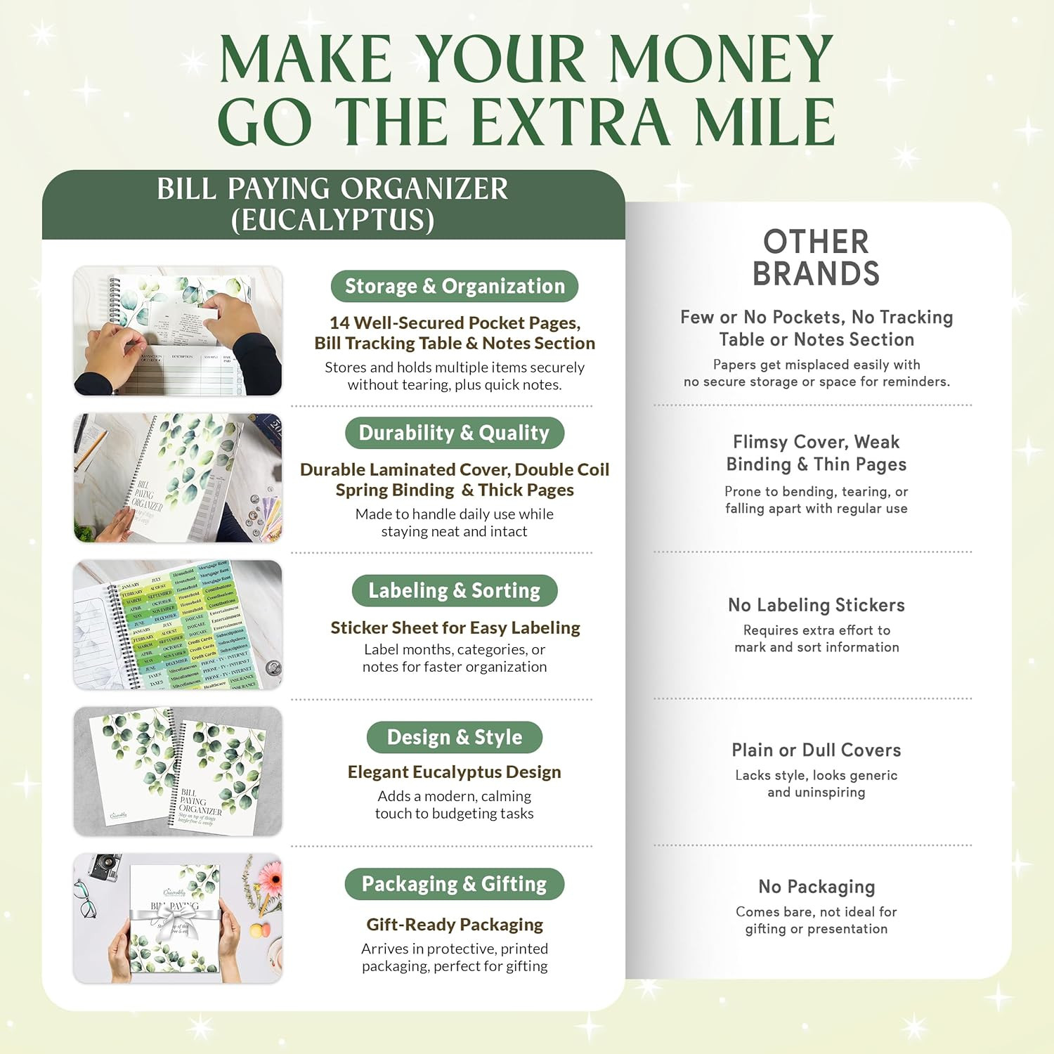 Bill Organizer with Pockets, 14 Pocket Pages 9x12in Eucalyptus Monthly Bill P…