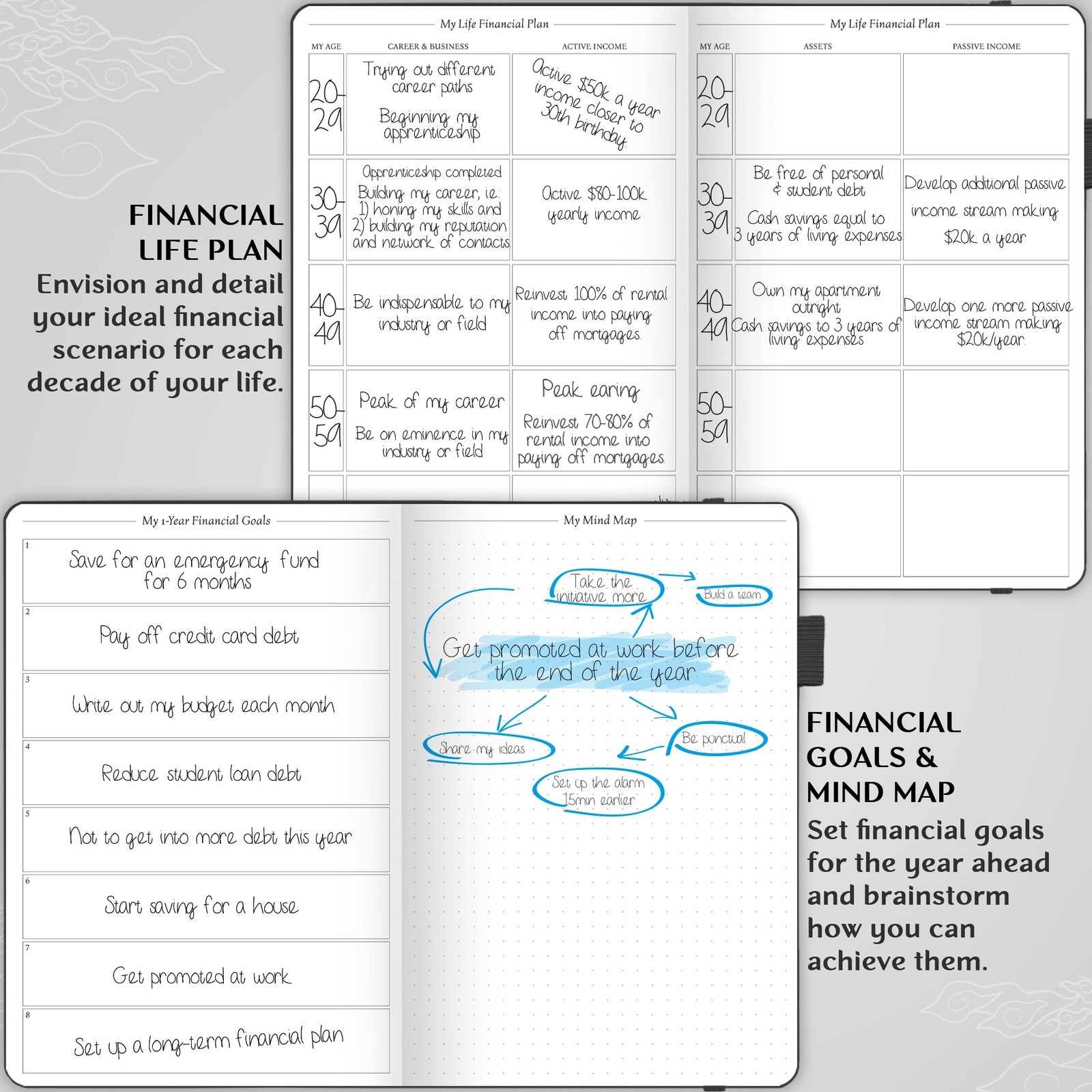 Legend Budget Planner – Financial Organizer Book. Money Account & Expense Tra…