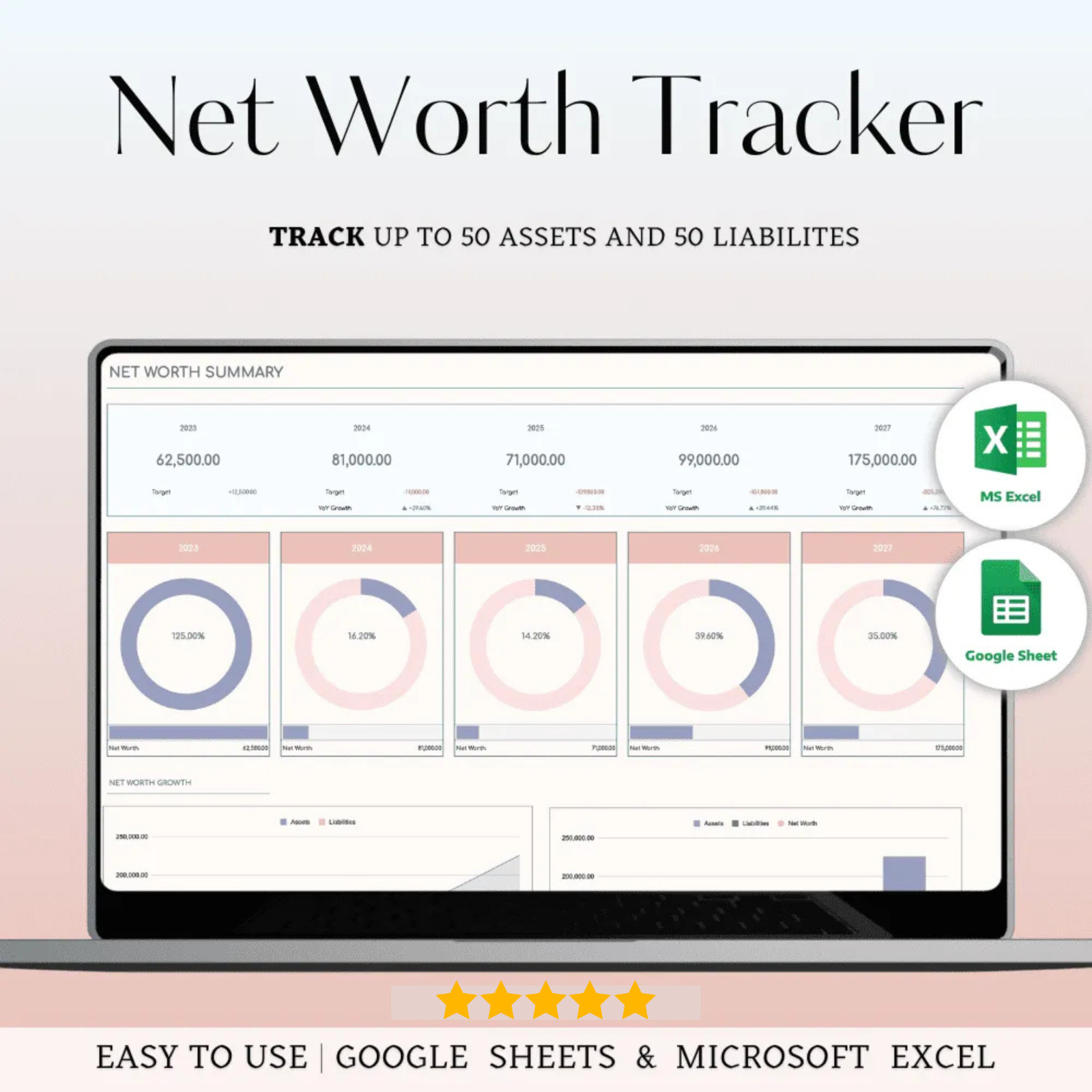 Ultimate Personal Budget Planner Templates for Excel & Google Sheets