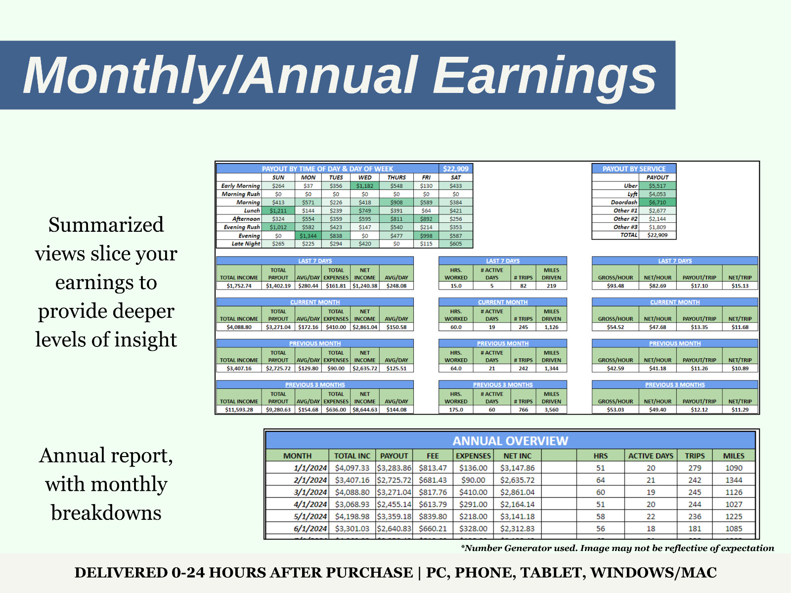 Ultimate Rideshare Digital Daily/Weekly/Monthly/Annual Income Tracker
