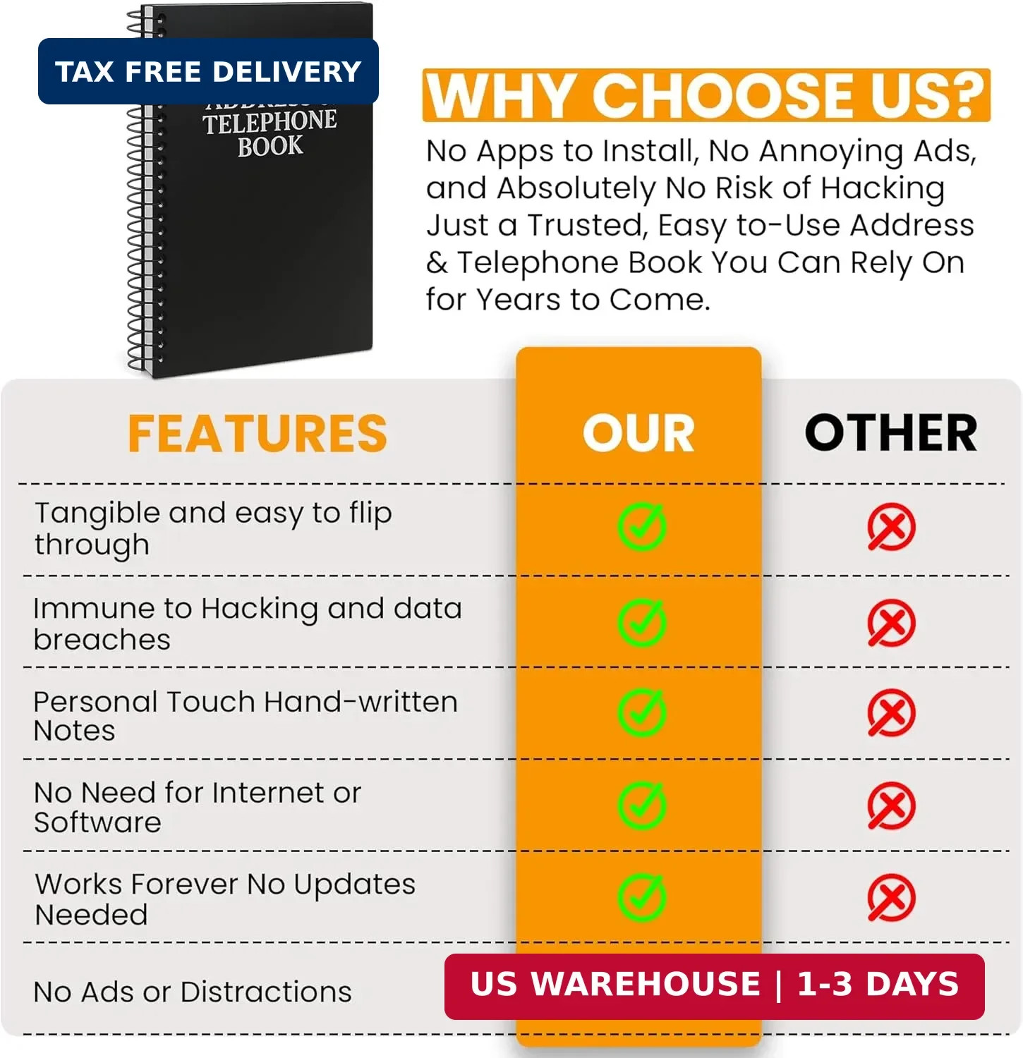 Personal Phone and Address Book, 8X5-Inch, Black, Spiral-Bound, 384 Contacts