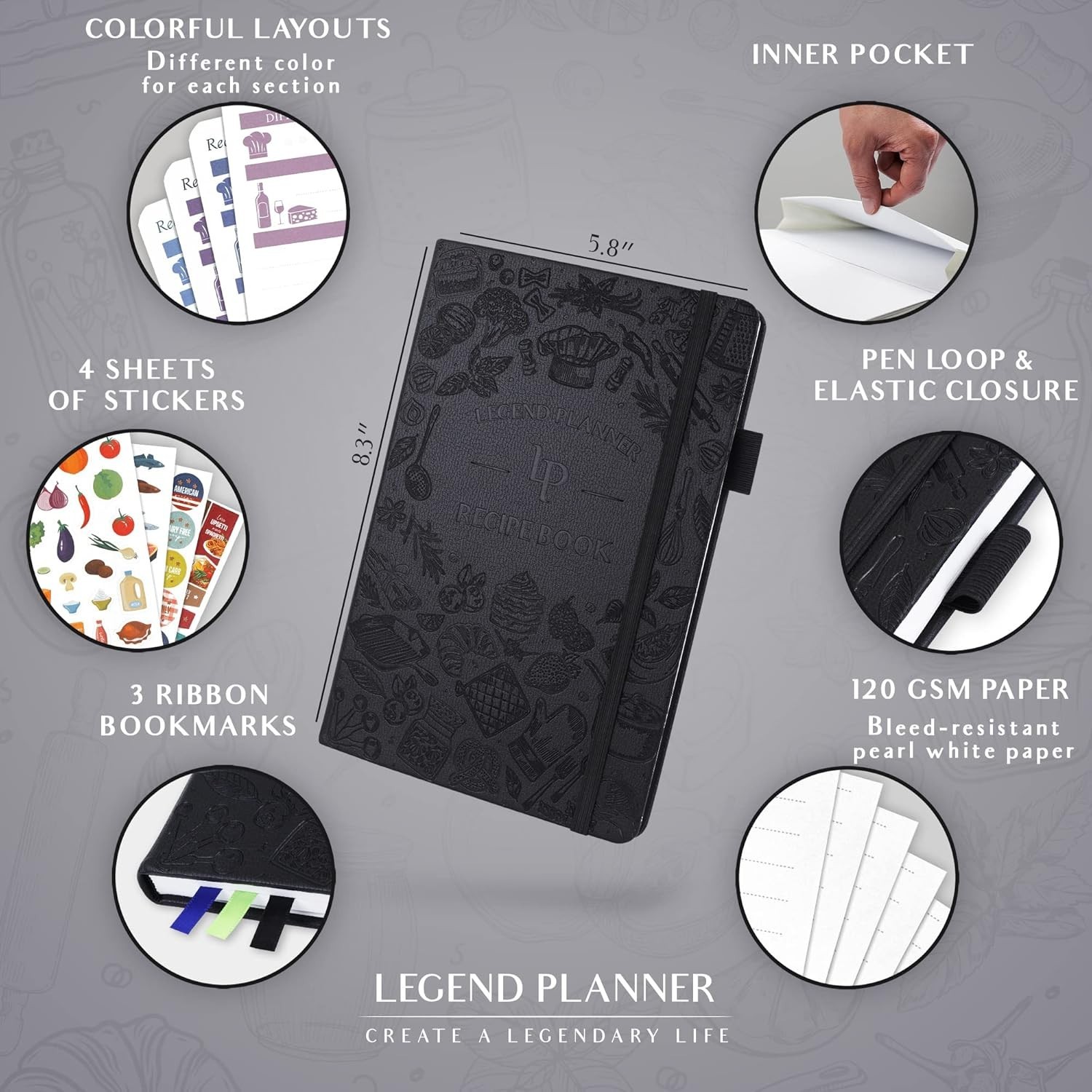Blank Recipe Book Planner Culinary Organizer Hardbound Write In Your Own Recipes