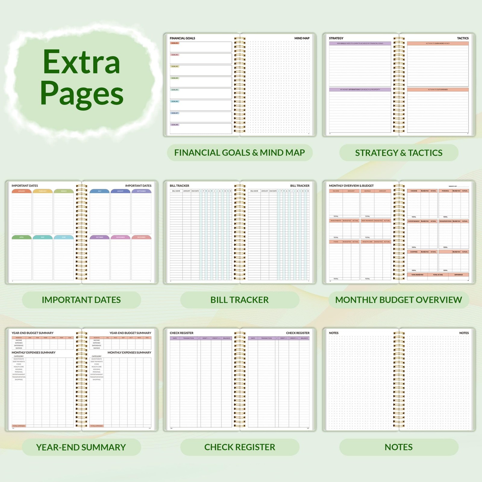 SUNEE Budget Planner – Monthly Book with 6.4″ x 8.3″, Sage Green