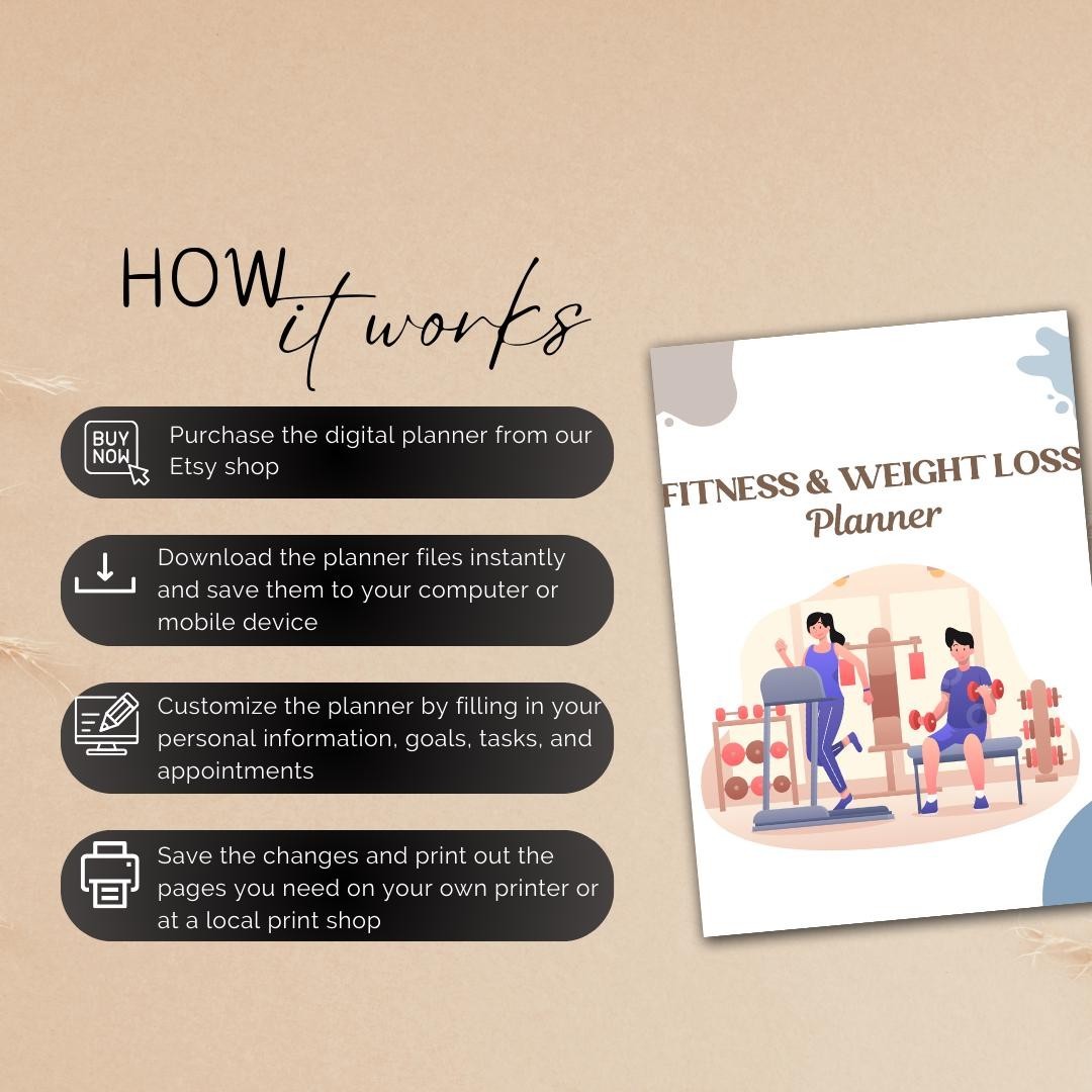 Digital Workout Planner Printable Fitness Tracker Weight Loss Meal Habit Log PDF