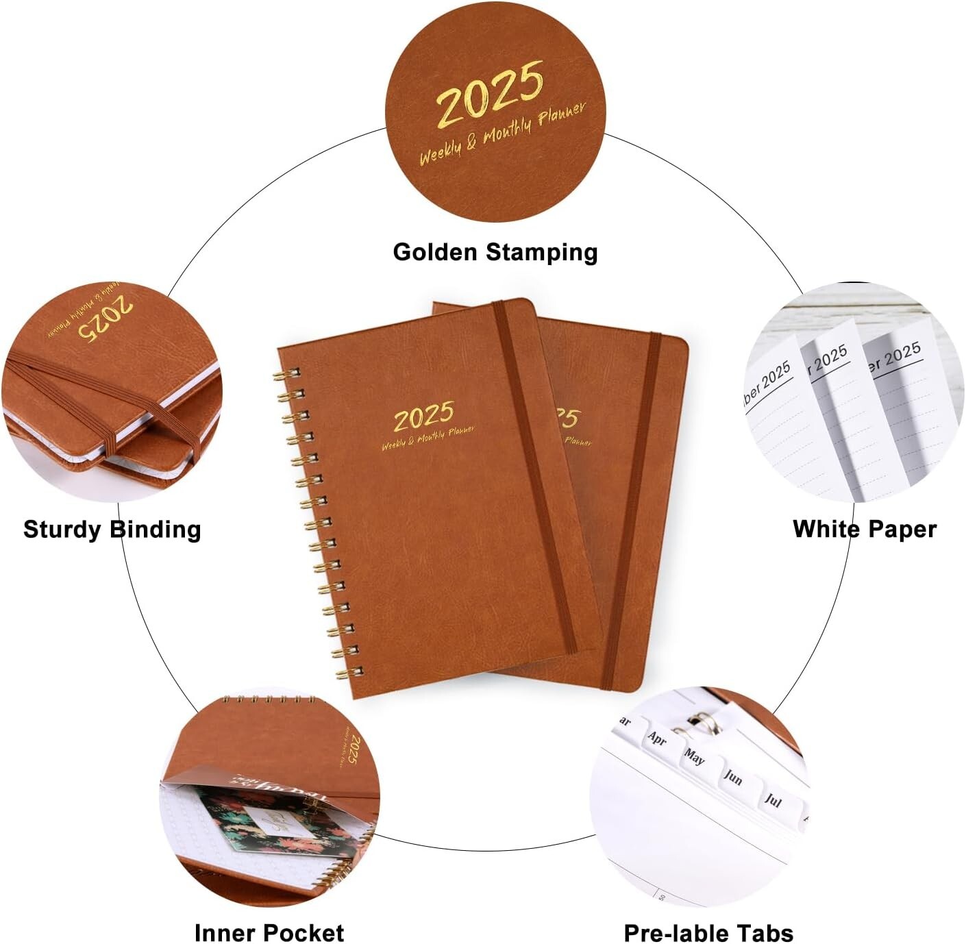 Planner 2025 – Weekly & Monthly 2025 Planner with Twin-Wire Binding, JAN 2025 –