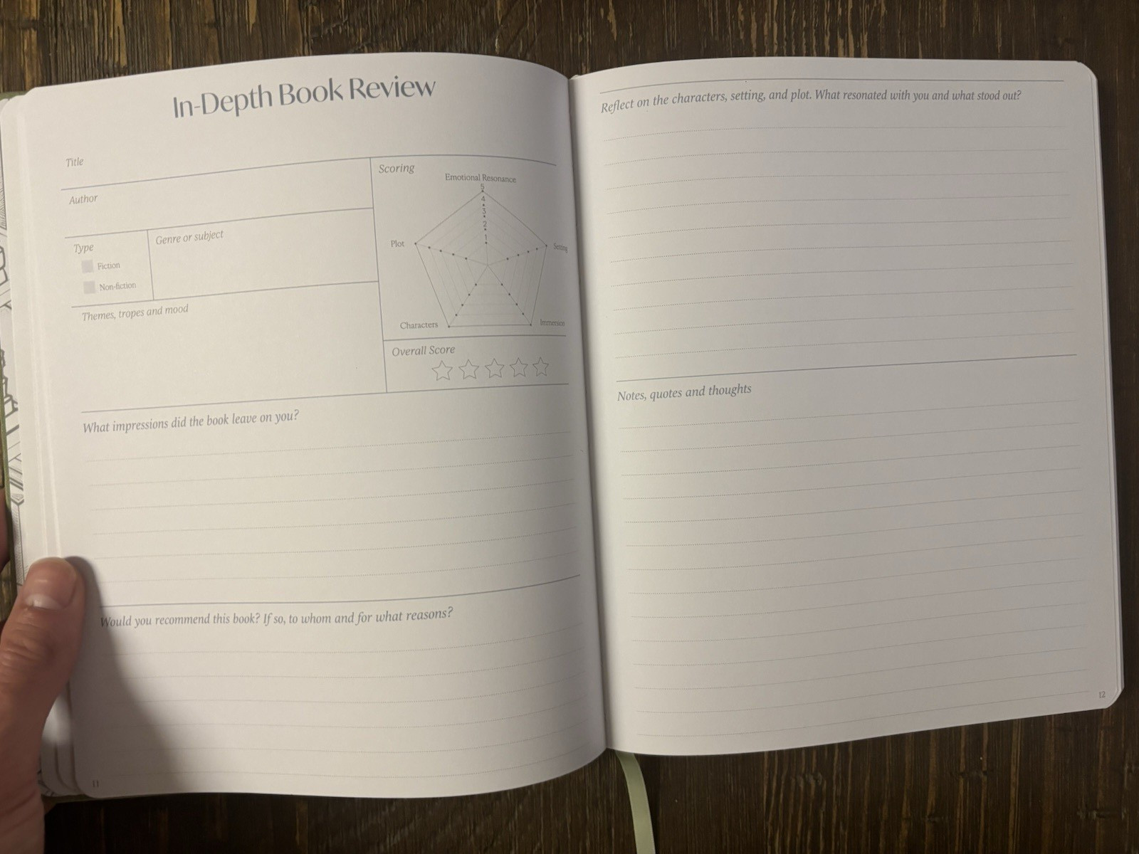 PLANNERS Book/Reading Journal – Green, #32