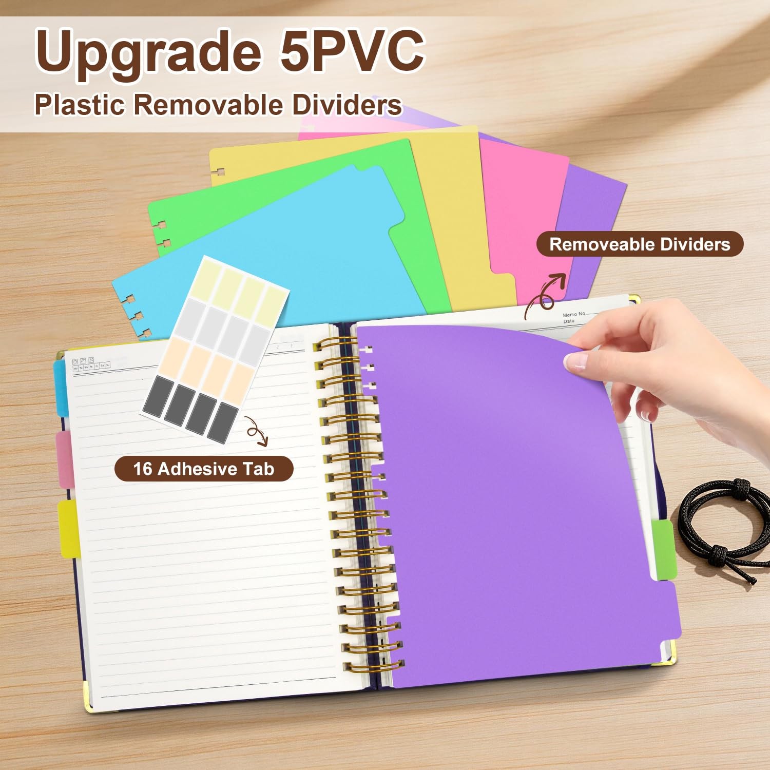 FlyMeaning Hardcover Spiral Notebook Journal with Removable Dividers Tabs, 32…