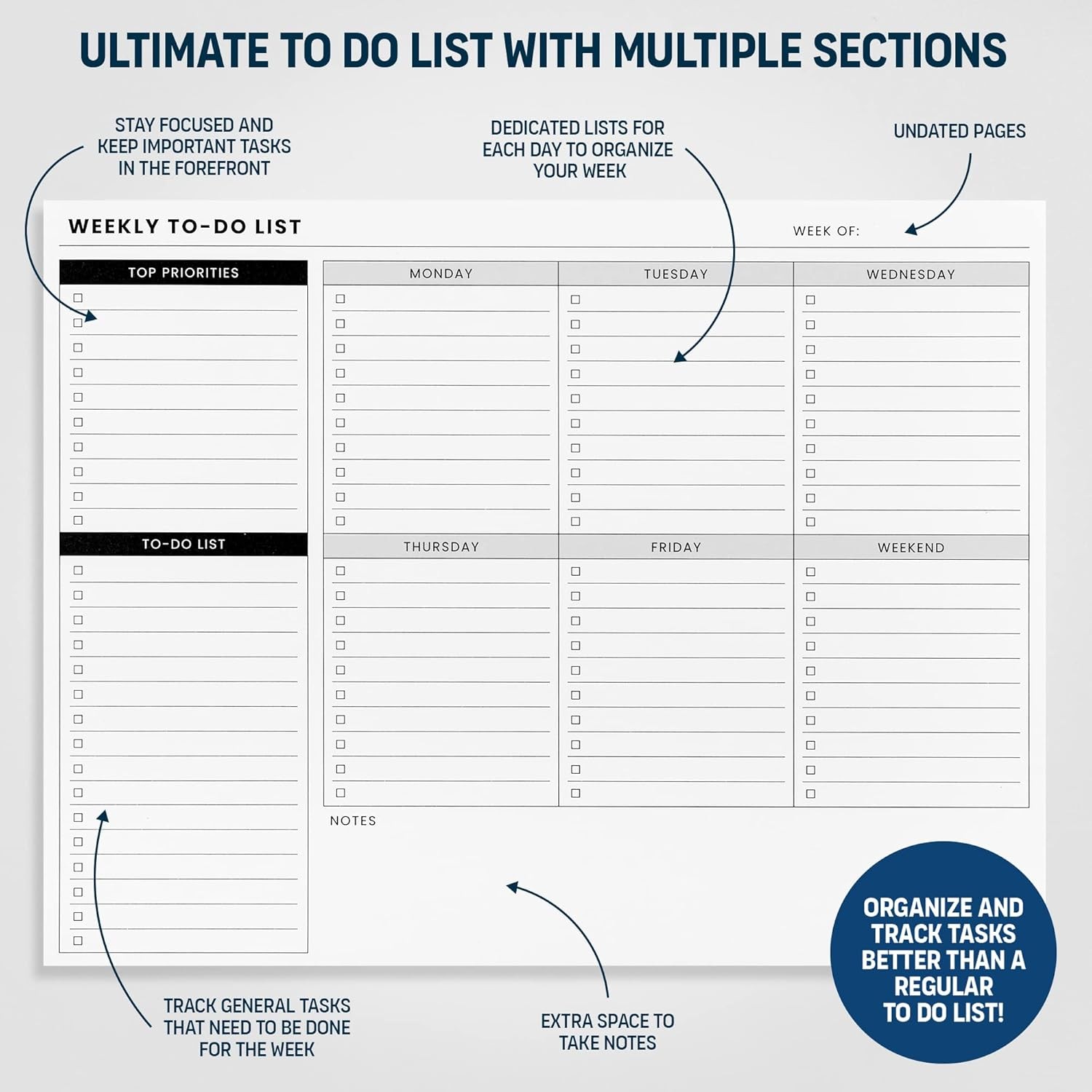 Weekly Planner Pad: To Do List Desk Notepad with Multiple Sections – 8.5×11″ 52
