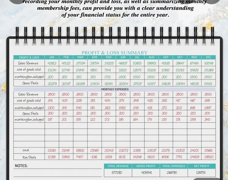 Budgeting Tracker