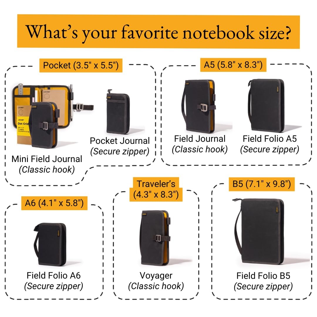 LOCHBY® Mini Field Journal | Water Resistant Waxed Canvas | Pen Loop | Includ…