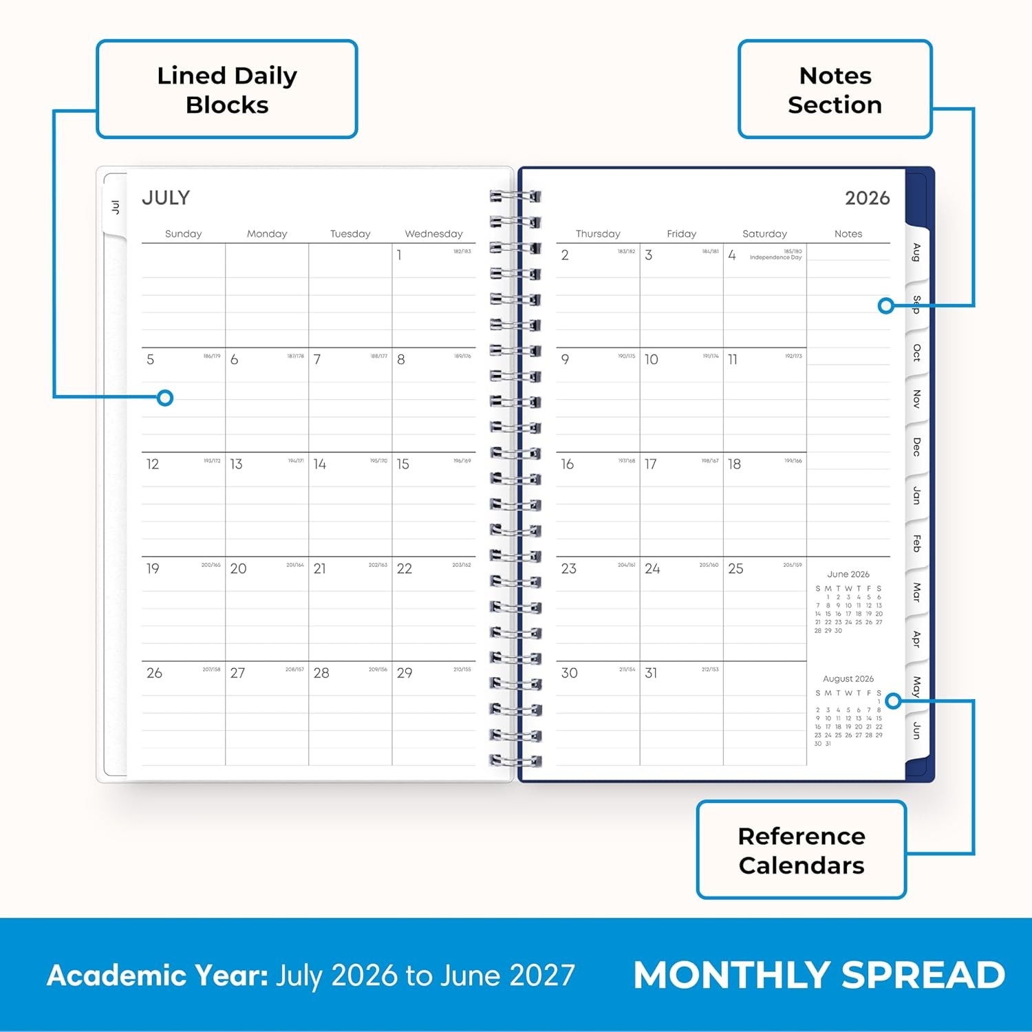 Weekly and Monthly 2026-2027 Academic Year Planner Calendar Blue Sky 5×8