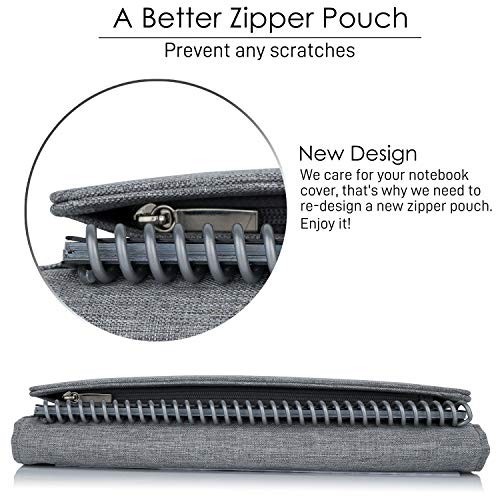 Folio Cover for Rocketbook Fusion & Everlast – Multi Organizer, Waterproof, Gray