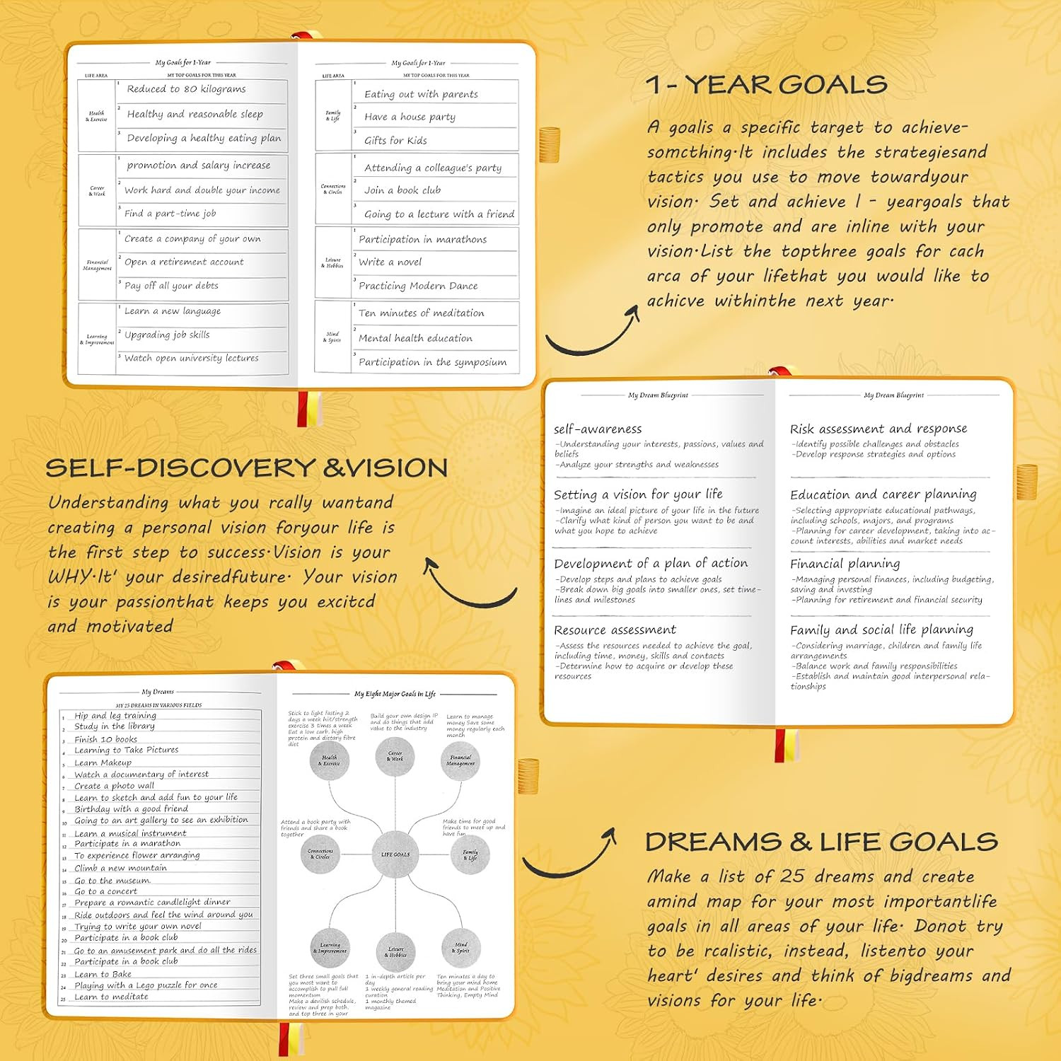 Undated Luxurious Weekly & Monthly Planner to Increase Productivity Hit Your …
